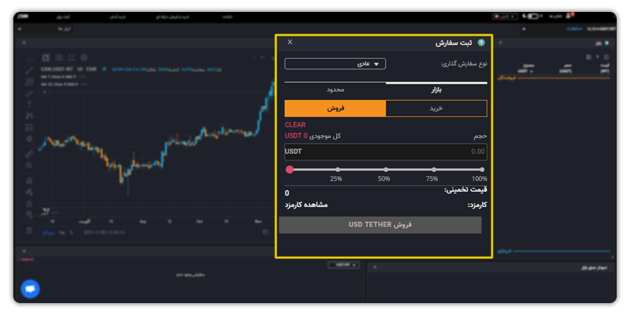سفارش خرید و فروش تتر