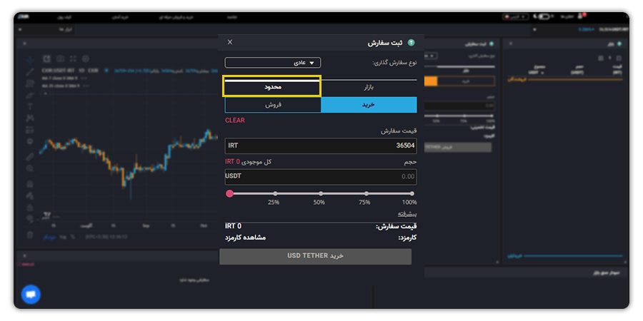 معامله ارز دیجیتال تتر (USDT)