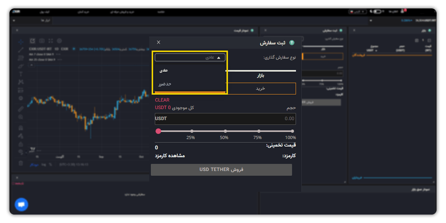 سفارش خرید و فروش تتر با تعیین حد ضرر