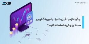 میانگین متحرک‌ یا مووینگ اوریج ساده (SMA) و نمایی (EMA) در ترید