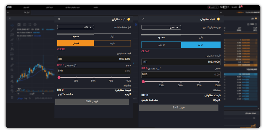 ثبت سفارش BNB با استفاده از سرویس STOP Limit