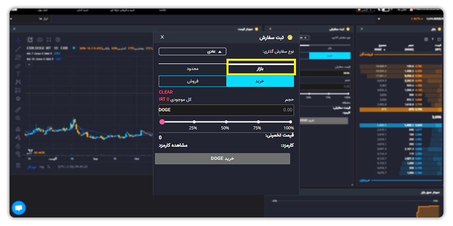 سفارش گذاری محدود رمز ارز دوج