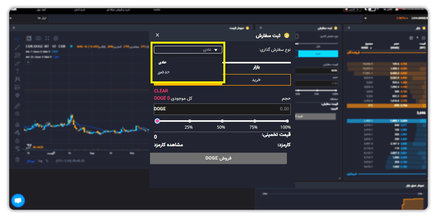 سفارش گذاری DOGE با تعیین حد ضرر (Stop Limit)