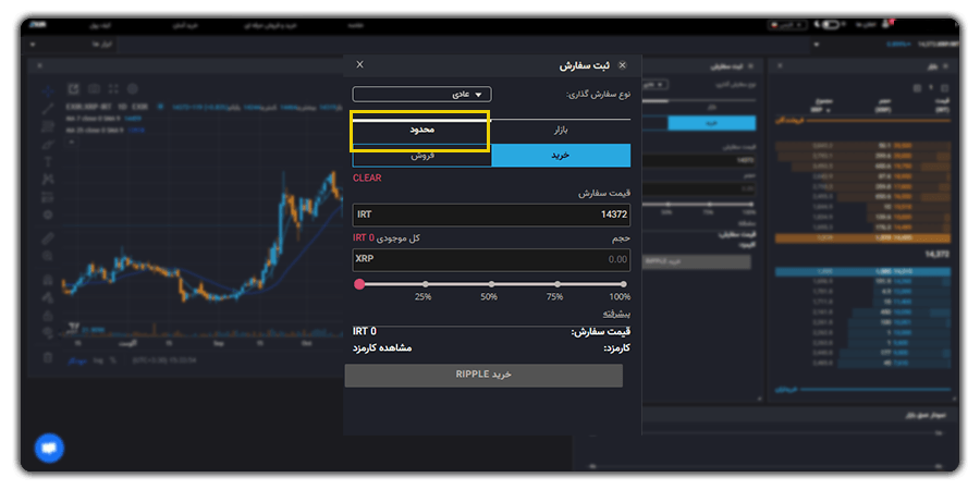 RIPPLEسفارش محدود