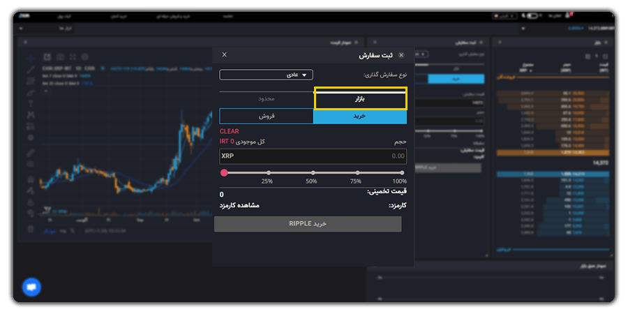 RIPPLEثبت سفارش بازار