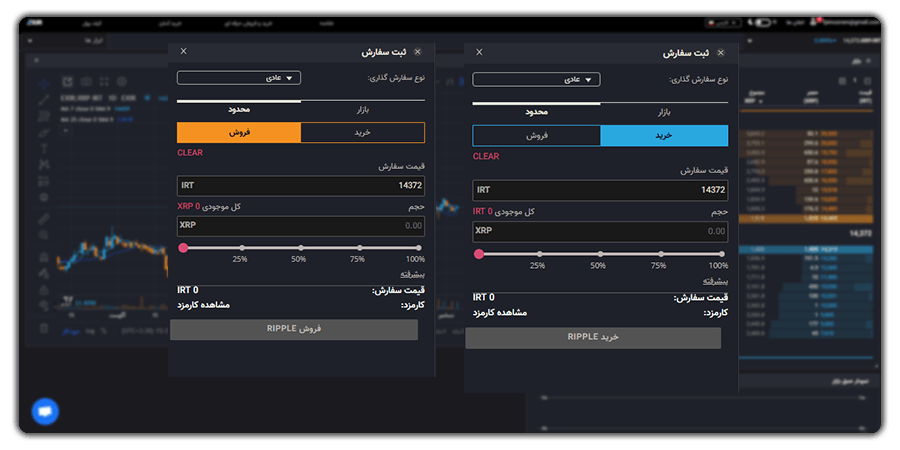 RIPPLEسفارش گذاری با تعیین حد ضرر  (Stop Limit)