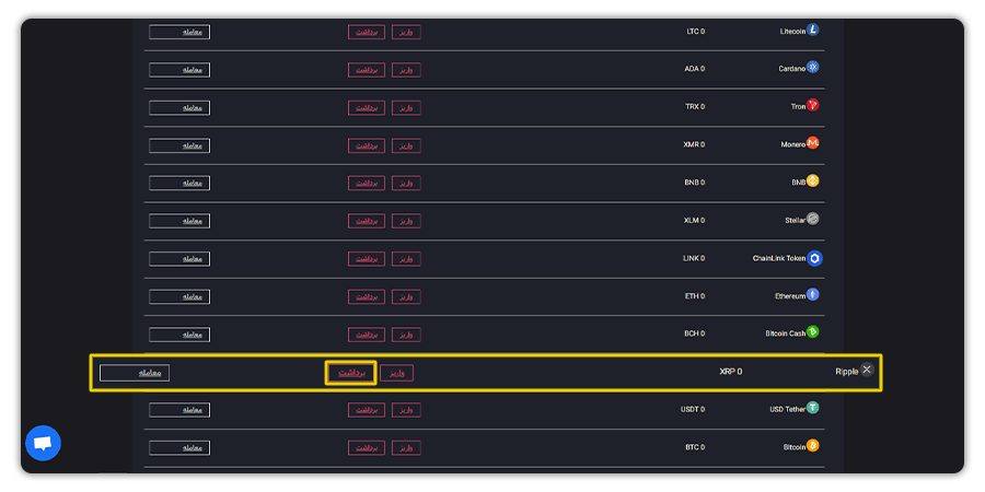 برداشت ریپل (XRP) از کیف پول اکسیر 