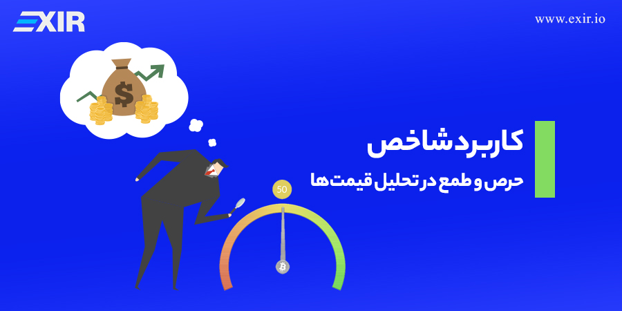 کاربرد شاخص حرص و طمع در تحلیل قیمت‌ها
