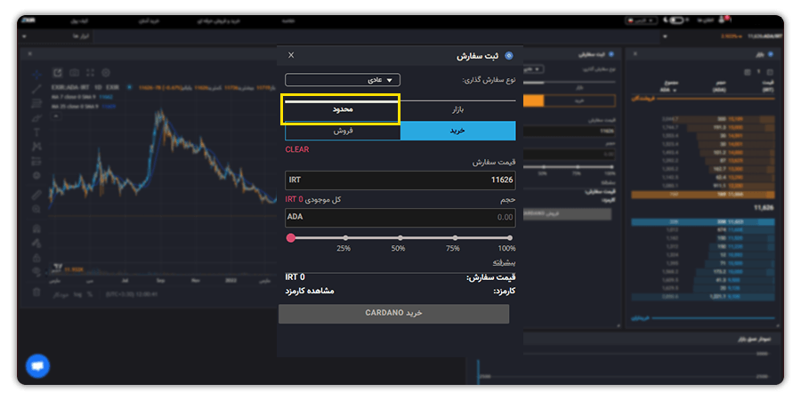 ثبت سفارش محدود ADA در صرافی ارز دیجیتال اکسیر