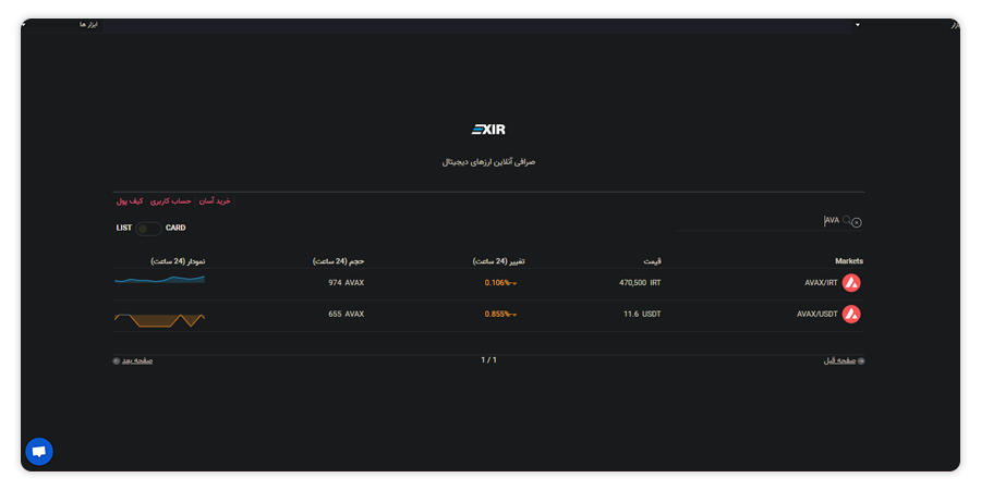 بازار AVAX/IRT - AVAX/USDT