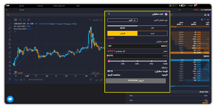 ثبت سفارش خرید متیک 