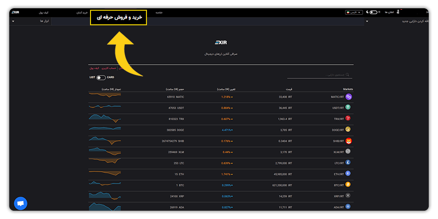 خرید و  فروش Tron در بازار حرفه ای ارز دیجیتال اکسیر 