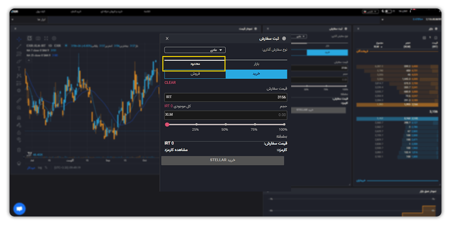 XLM سفارش محدود