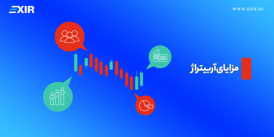 مزایای آربیتراژ