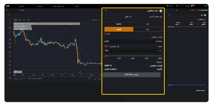 BCH ثبت سفارش خرید و یا فروش