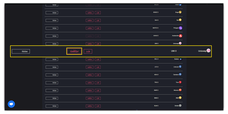 برداشت رمز ارز  یونی (Uniswap) از کیف پول اکسیر 