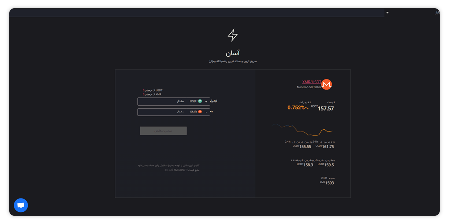 روش آسان فروش و خرید مونرو