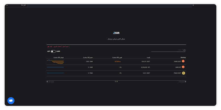 XMR/USDT یا XMR/IRT 