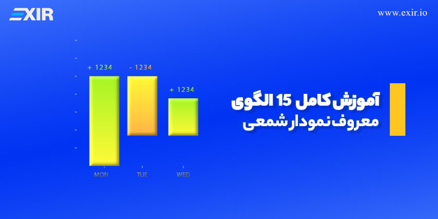 آموزش نمودارهای شمعی (کندل استیک) در تحلیل تکنیکال