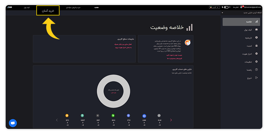 روش آسان فروش و خرید پولکادات در صرافی ایرانی اکسیر 