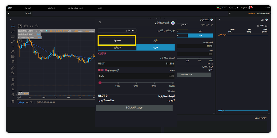 TEZOS سفارش محدود