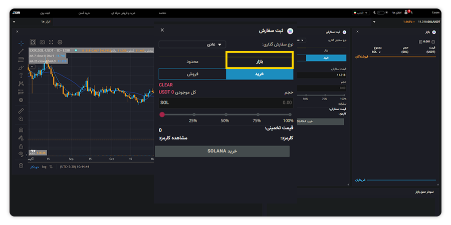 TEZOS سفارش بازار