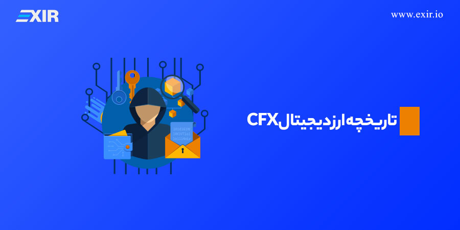 معرفی ارز دیجیتال cfx، خرید کانفلاکس با بهترین قیمت 2 تاریخچه ارز دیجیتال cfx