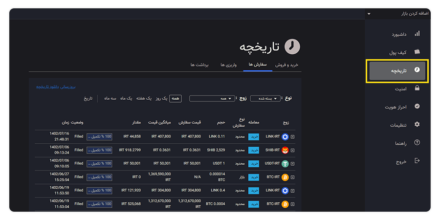 تاریخچه معاملات ارز دیجیتال