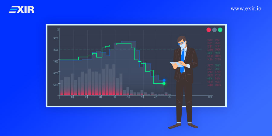 Copy Trading چگونه کار می‌کند؟