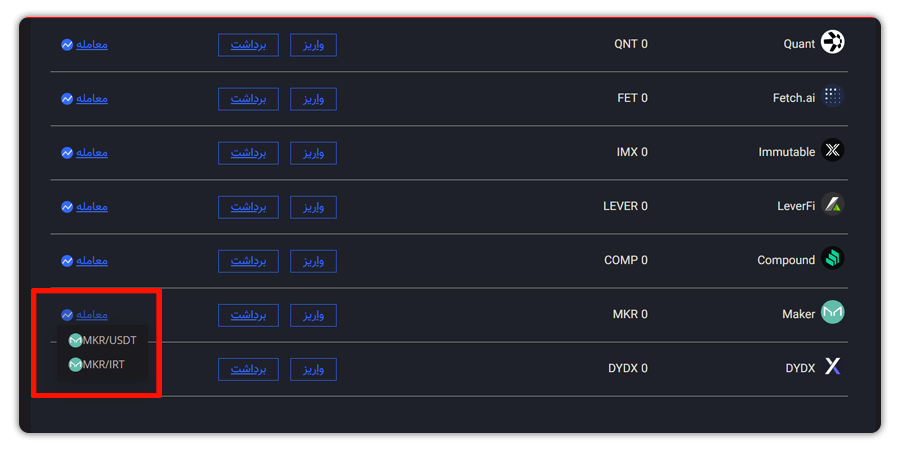 بررسی، قیمت و خرید ارز MKR و پلتفرم میکر دائو (Maker Dao) 6 خرید ارز دیجیتال میکر دائو