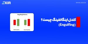 کندل اینگالفینگ (Engulfing) چیست و چگونه با آن معامله کنیم؟