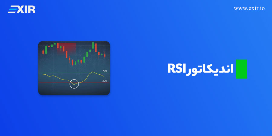 اندیکاتور RSI نشان‌دهنده میزان خرید و فروش