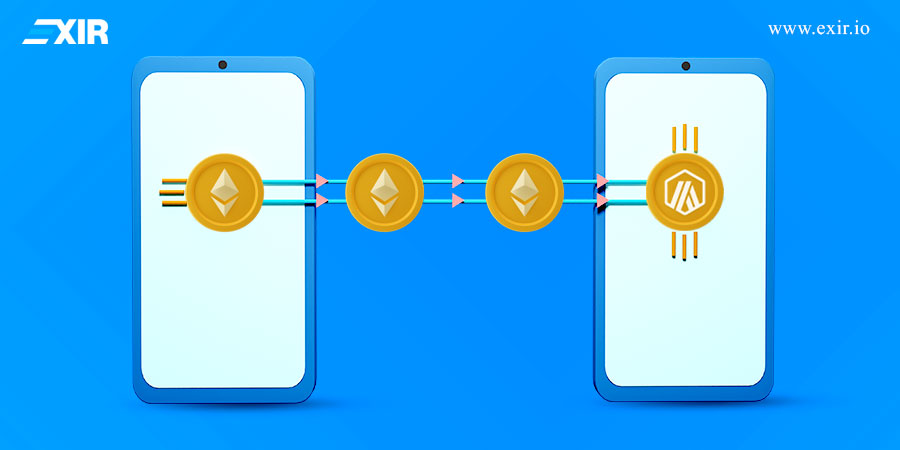 نحوه انتقال دارایی از اتریوم به آربیتروم با پل آربیتروم