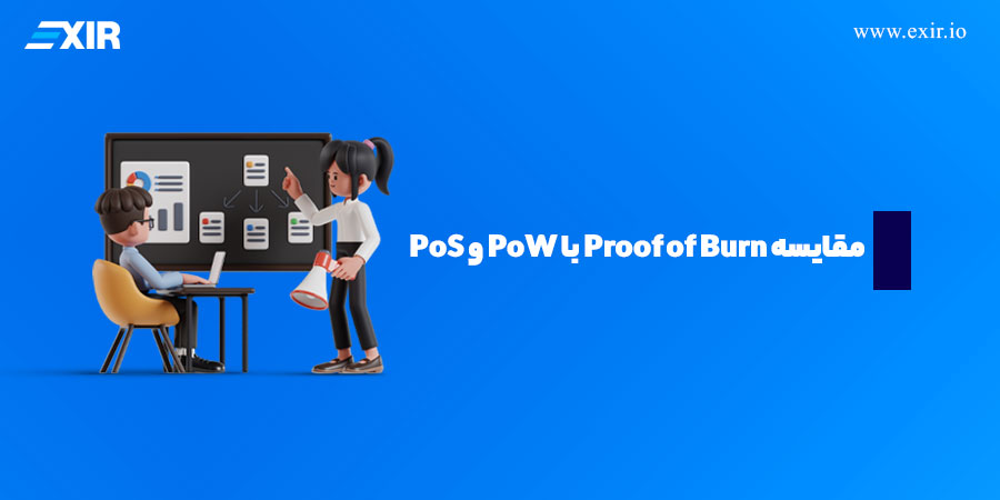 مقایسه جامع: PoB در برابر PoW و PoS