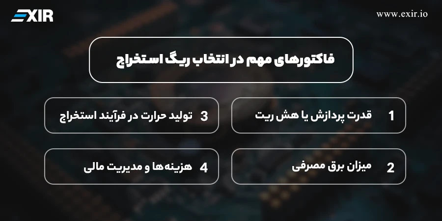 فاکتورهای مهم در انتخاب ریگ استخراج