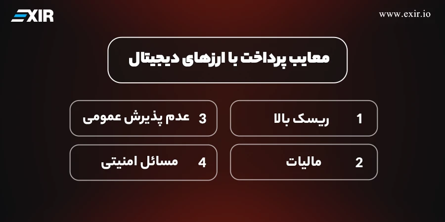 معایب پرداخت با ارز دیجیتال