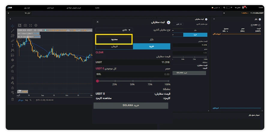 DOT سفارش محدود