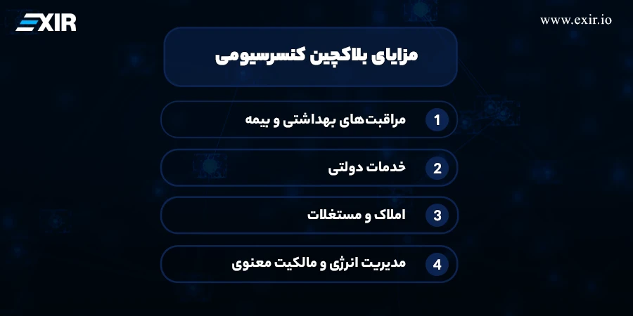 بلاکچین کنسرسیومی یا consortium blockchain چیست؟ 1 مزایای بلاکچین کنسرسیومی