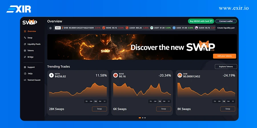 شیبا سواپ چیست؟