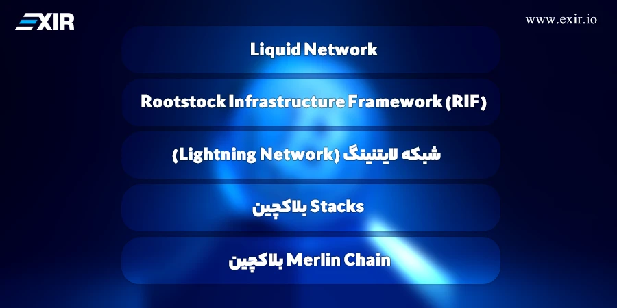 معرفی ۵ پروژه برتر لایه ۲ شبکه بیت کوین 2
