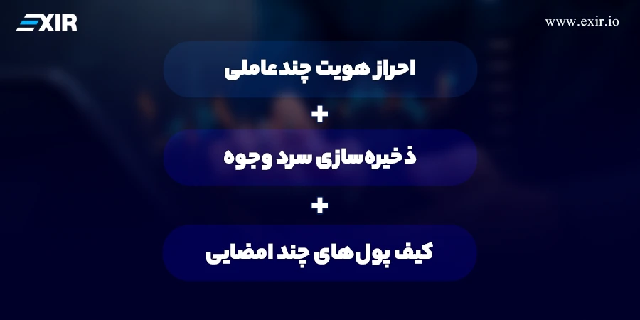 بهترین صرافی ارز دیجیتال چه ویژگی هایی دارد؟ 1 صرافی معتبر ارز دیجیتال چه ویژگیهایی باید داشته باشد؟