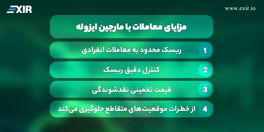 معامله اهرمی مارجین ایزوله چیست؟ راهنمای کامل مدیریت ریسک هوشمندانه 2 معامله اهرمی مارجین ایزوله چیست؟ مزایا، معایب و نحوه عملکرد 2