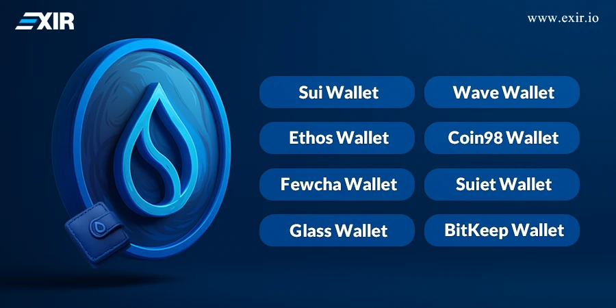 بهترین کیف پول سویی (Sui Wallet) کدام است؟ راهنمای جامع ۲۰۲۶ 1 معرفی بهترین کیف پول های ارز SUI سویی 2