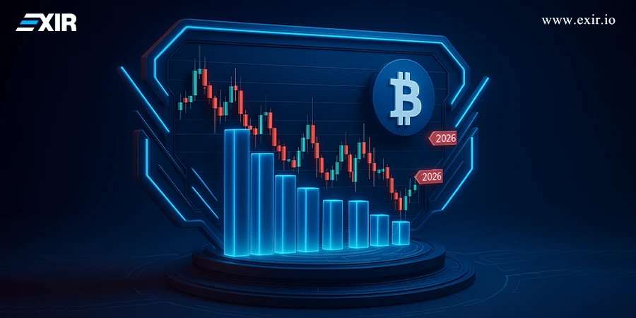 پیش‌بینی سقف و کف قیمت بیت کوین تا آخر سال ۲۰۲۶ 2