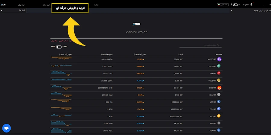 خرید و فروش تتر در بازار حرفه ای