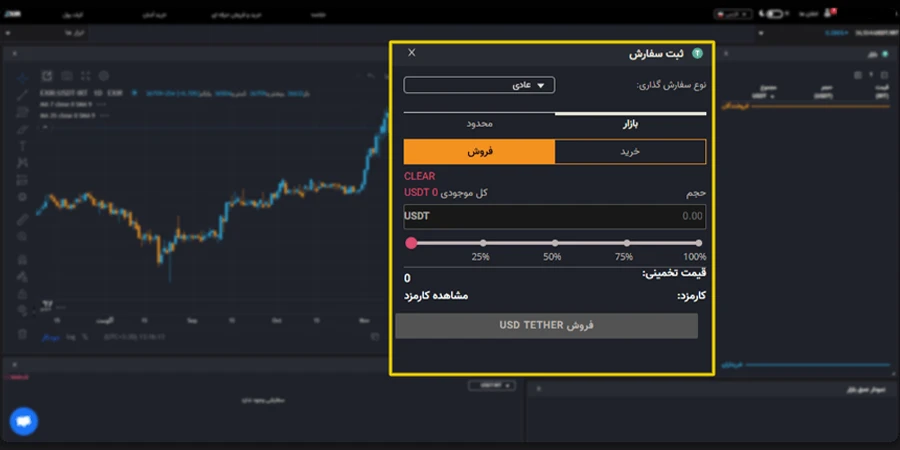 سفارش خرید و فروش تتر