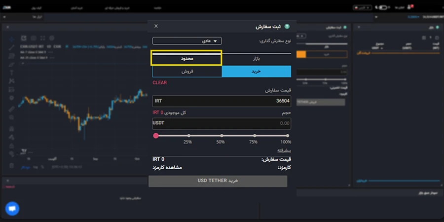 معامله ارز دیجیتال تتر (USDT)