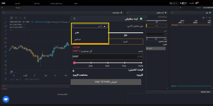 سفارش خرید و فروش تتر با تعیین حد ضرر